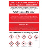 Control Substances Hazardous to Health - Poster - TESTTTTT!!!!! Control Substances Hazardous to Health - Poster - TESTTTTT!!!!!