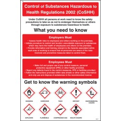 Control Substances Hazardous to Health - Poster - TESTTTTT!!!!! Control Substances Hazardous to Health - Poster - TESTTTTT!!!!!