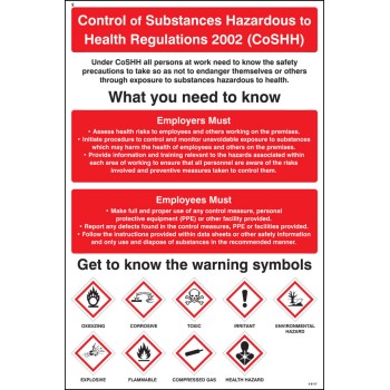 Control Substances Hazardous to Health - Poster - TESTTTTT!!!!! 