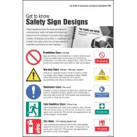 Safety Signs & Signals Regulations - Poster - TESTTTTT!!!!! Safety Signs & Signals Regulations - Poster - TESTTTTT!!!!!