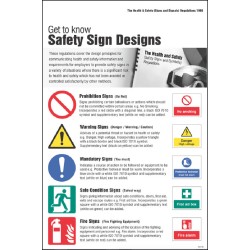 Safety Signs & Signals Regulations - Poster - TESTTTTT!!!!! Safety Signs & Signals Regulations - Poster - TESTTTTT!!!!!