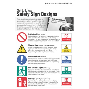 Safety Signs & Signals Regulations - Poster - TESTTTTT!!!!! 