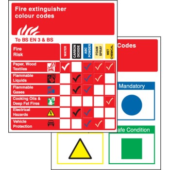 Extinguisher Pocket Guide (Pack of 10) - TESTTTTT!!!!! Extinguisher Pocket Guide (Pack of 10) - TESTTTTT!!!!!