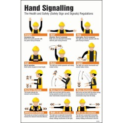 Hand Signalling Regulations - Poster - TESTTTTT!!!!! Hand Signalling Regulations - Poster - TESTTTTT!!!!!