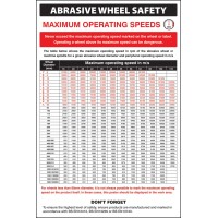 Abrasive Wheel Groups Regulations - Poster - TESTTTTT!!!!! Abrasive Wheel Groups Regulations - Poster - TESTTTTT!!!!!