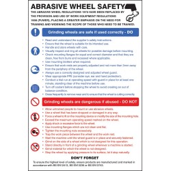 Abrasive Wheel Dangers & Precautions - Poster - TESTTTTT!!!!! Abrasive Wheel Dangers & Precautions - Poster - TESTTTTT!!!!!