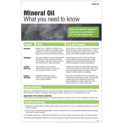 Mineral Oil - Poster - TESTTTTT!!!!! Mineral Oil - Poster - TESTTTTT!!!!!