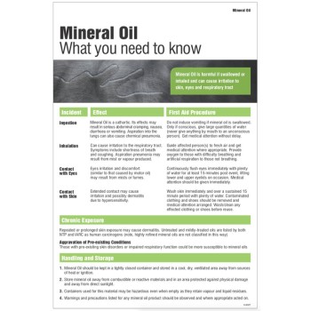 Mineral Oil - Poster - TESTTTTT!!!!! Mineral Oil - Poster - TESTTTTT!!!!!