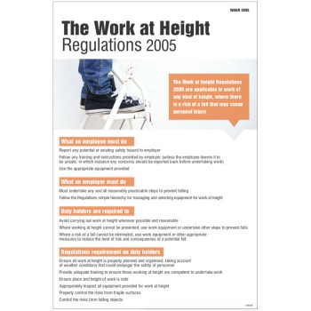 Working at Heights Regulation - Poster - TESTTTTT!!!!! 