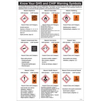 GHS Symbols Guidance - Poster - TESTTTTT!!!!! GHS Symbols Guidance - Poster - TESTTTTT!!!!!
