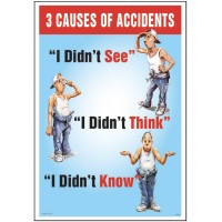 3 Causes of Accidents - Poster - TESTTTTT!!!!! 3 Causes of Accidents - Poster - TESTTTTT!!!!!