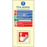 Fire Action & Call Point Set - Operate Alarm - Phone Building - Leave Building - Assembly Point - TESTTTTT!!!!! Fire Action & Call Point Set - Operate Alarm - Phone Building - Leave Building - Assembly Point - TESTTTTT!!!!!