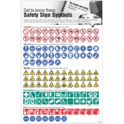 Get to Know These Symbols - Poster - TESTTTTT!!!!! Get to Know These Symbols - Poster - TESTTTTT!!!!!