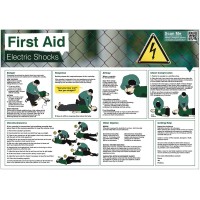 Electric Shock - First Aid Poster - TESTTTTT!!!!! Electric Shock - First Aid Poster - TESTTTTT!!!!!