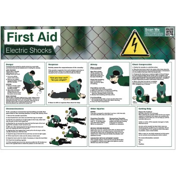 Electric Shock - First Aid Poster - TESTTTTT!!!!! 