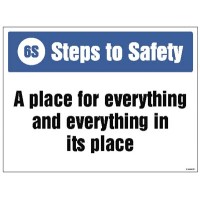 A Place for everything and everything in Its Place A Place for everything and everything in Its Place