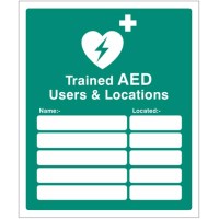 Trained AED Users & Locations Trained AED Users & Locations
