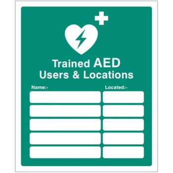 Trained AED Users & Locations Trained AED Users & Locations