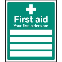 Your First Aiders Are - TESTTTTT!!!!! Your First Aiders Are - TESTTTTT!!!!!