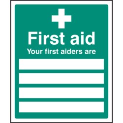 Your First Aiders Are - TESTTTTT!!!!! Your First Aiders Are - TESTTTTT!!!!!