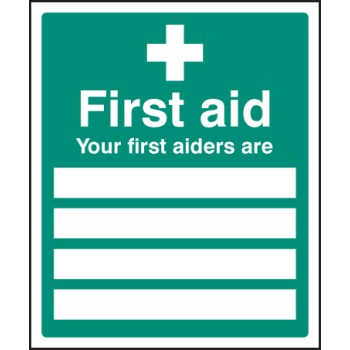Your First Aiders Are - TESTTTTT!!!!! Your First Aiders Are - TESTTTTT!!!!!