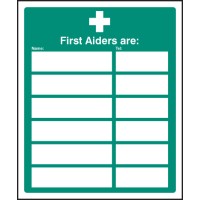 First Aiders Are (Space for 6) - TESTTTTT!!!!! First Aiders Are (Space for 6) - TESTTTTT!!!!!