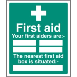 First Aiders the Nearest First Aid BoxIs Situated - TESTTTTT!!!!! First Aiders the Nearest First Aid BoxIs Situated - TESTTTTT!!!!!
