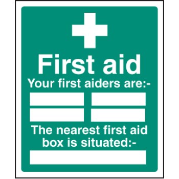 First Aiders the Nearest First Aid BoxIs Situated - TESTTTTT!!!!! 
