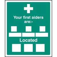 Your First Aiders Are - TESTTTTT!!!!! Your First Aiders Are - TESTTTTT!!!!!