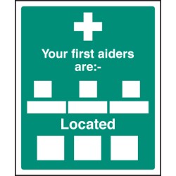 Your First Aiders Are - TESTTTTT!!!!! Your First Aiders Are - TESTTTTT!!!!!