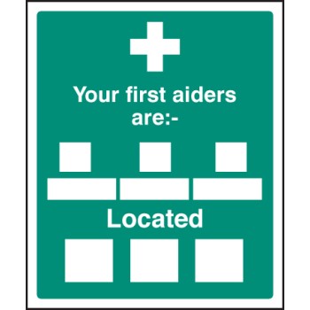 Your First Aiders Are - TESTTTTT!!!!! Your First Aiders Are - TESTTTTT!!!!!