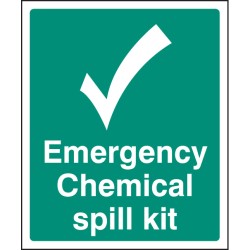 Emergency Chemical Spill Kit - TESTTTTT!!!!! Emergency Chemical Spill Kit - TESTTTTT!!!!!