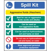 Spill Kit Multi-Message - Aggressive Fluids - Hazchem - TESTTTTT!!!!! Spill Kit Multi-Message - Aggressive Fluids - Hazchem - TESTTTTT!!!!!