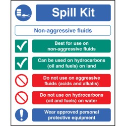 Spill Kit Multi-Message - Non-Aggressive Fluids - TESTTTTT!!!!! Spill Kit Multi-Message - Non-Aggressive Fluids - TESTTTTT!!!!!