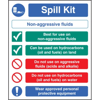Spill Kit Multi-Message - Non-Aggressive Fluids - TESTTTTT!!!!! 