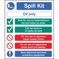 Spill Kit Multi-Message - Oil Type Only - TESTTTTT!!!!! Spill Kit Multi-Message - Oil Type Only - TESTTTTT!!!!!