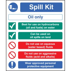 Spill Kit Multi-Message - Oil Type Only - TESTTTTT!!!!! Spill Kit Multi-Message - Oil Type Only - TESTTTTT!!!!!