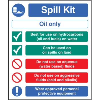 Spill Kit Multi-Message - Oil Type Only - TESTTTTT!!!!! Spill Kit Multi-Message - Oil Type Only - TESTTTTT!!!!!