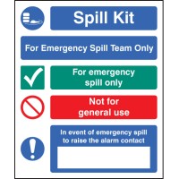 Spill Kit Multi-Message - Emergency Spill Team Only - TESTTTTT!!!!! Spill Kit Multi-Message - Emergency Spill Team Only - TESTTTTT!!!!!