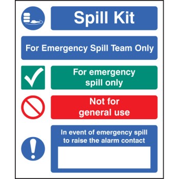 Spill Kit Multi-Message - Emergency Spill Team Only - TESTTTTT!!!!! 