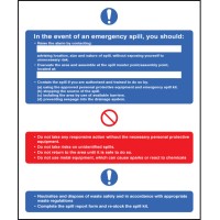 In the Event of An Emergency Spill - TESTTTTT!!!!! In the Event of An Emergency Spill - TESTTTTT!!!!!
