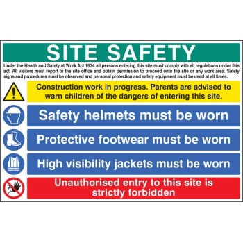 Site Safety - H&S Act - Construction Work - Helmets - Footwear - Hi Vis - Unauthorised Entry Forbidden - TESTTTTT!!!!! 