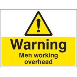 Warning - Men Working Overhead - TESTTTTT!!!!! Warning - Men Working Overhead - TESTTTTT!!!!!